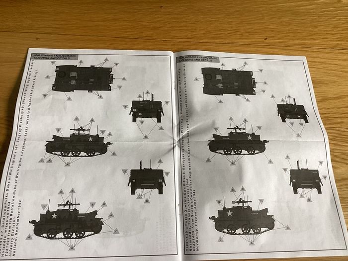 Model kit