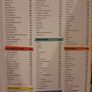 SALE!  LEGO Minifigure Handbook Image 8