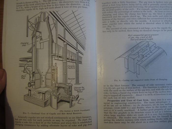 Vintage     workshop technology    part one