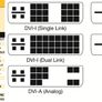 DVI-I (24+5) Dual Link (Male) to HDMI (Female) Adapter Gold Plated (Brand New/Warranty) Image 9