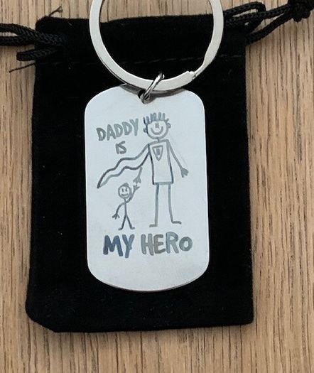 Keyring