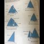Yachtsman's Handbook Image 8