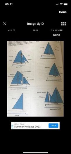 Yachtsman's Handbook