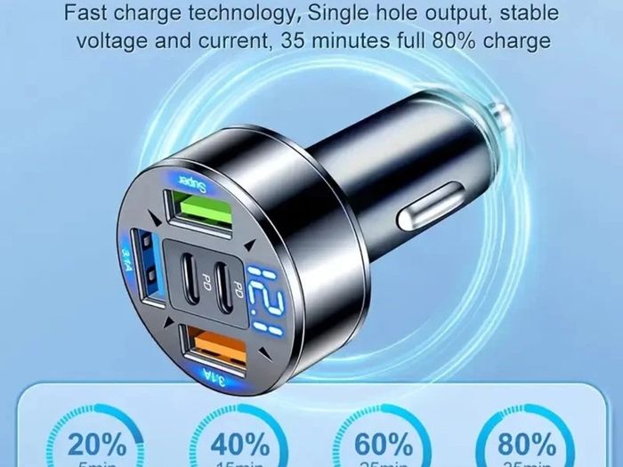250W Fast Car Charger 3 USB + 2 PD Ports | 5 in 1 Type-C Quick Charger Adapter