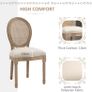 Set of 2 Dining Chairs, Viennese Cane, Solid Wood, 49 cm x 56 cm x 96 cm, Cream White + Natural Image 7