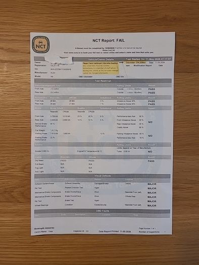 Audi A4 S-Line. 2L TDi Manual.