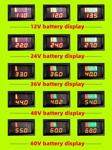 12V 24V 36V 48V 60V Car Battery Charge Level Indicator Lithium Battery Capacity Meter Tester Display LED Tester Voltmeter