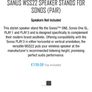 2 x Sonos Play 1 Wireless Speaker Black Wifi Pair play Great Condition Play 1 + 2 x Sanus WSS22 Speaker Stands Image 6