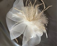 Fascinator Hat Women's Headdress Wedding