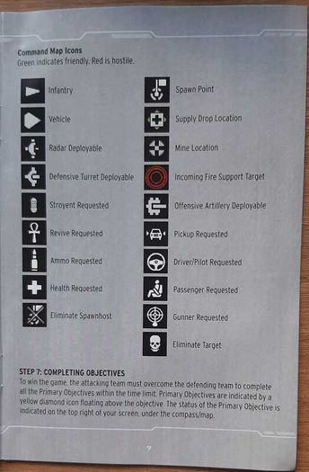 Enemy Territory: Quake Wars Limited Collector's Edition PC (Complete with 10 collectors Cards)