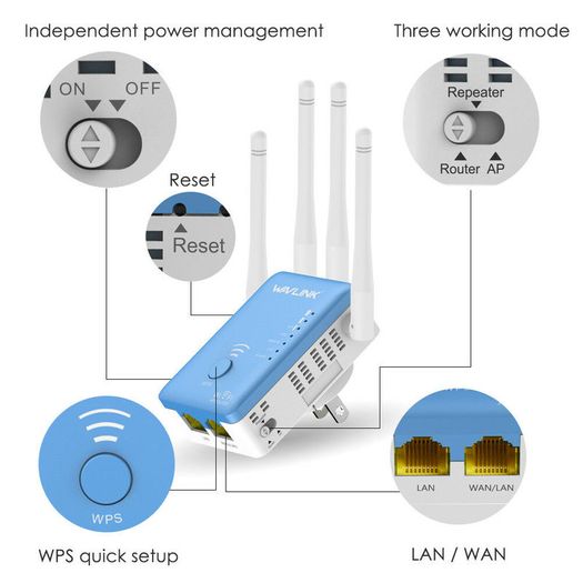 Wavlink AC1200 Dual Band (2.4GHz/5GHz) 3-IN-1 WIFI Router/Range Extender & Signal Booster  - UK Plug (Brand New/Warranty)