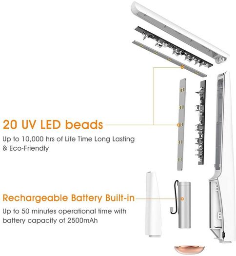 UV Light Sterilizer, 59S Portable UVC Sterilizer 3min Fast Sterilization 99.9% with 20 LED Lamp Beads