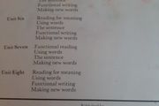 old Fallons school work book 1986