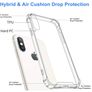 Anti-Shock Clear case Armor super protection for Iphone Xs Max Image 4
