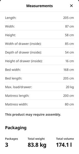 Ikea daybeds BRIMNES