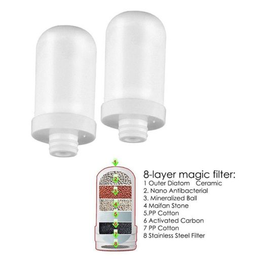 Tap Water Filter System