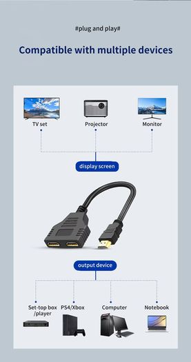 HDMI-Compatible Cable Splitter 1080P 2 Dual Port Y Splitter 1 In 2 Out Cable Adapter For Lcd Tv Box Ps3 Hdmi-Compatible Splitter