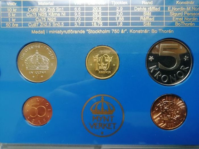 2002 Coins of Sweden