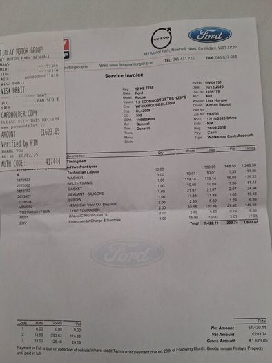 Ford Focus 2012 Zetec Ecoboost