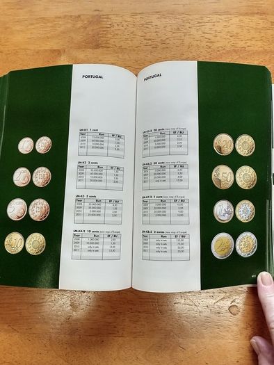 Catalogue Coins