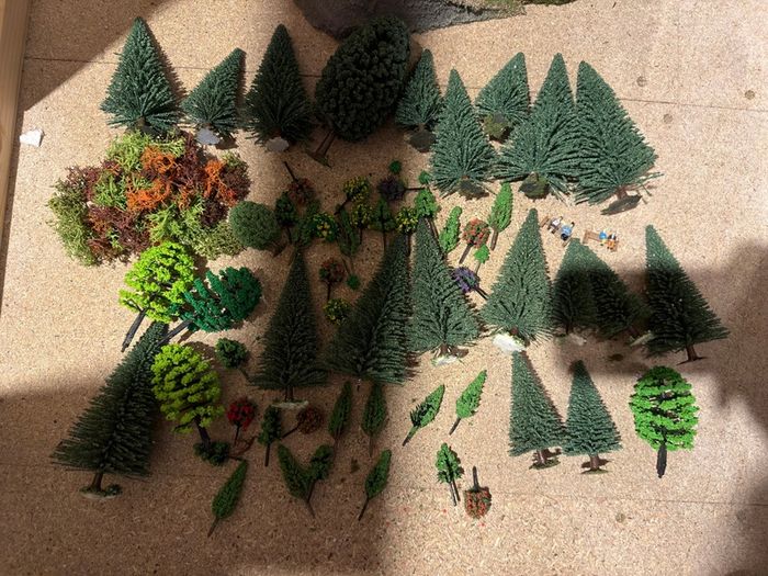 Model Railway Scenery