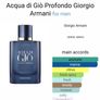 Giorgio Armani Profondo Image 2
