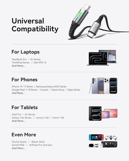 INIU USB C Cable, [2m] 100W Fast Charging USB C to USB C cable, Nylon Braided Phone Charger Type C Data Cord for iPhone 17 16 Pro Max, MacBook, iPad Air, Samsung S25 S24 Ultra, Google Pixel 9, Xiaomi