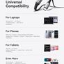 INIU USB C Cable, [2m] 100W Fast Charging USB C to USB C cable, Nylon Braided Phone Charger Type C Data Cord for iPhone 17 16 Pro Max, MacBook, iPad Air, Samsung S25 S24 Ultra, Google Pixel 9, Xiaomi Image 5