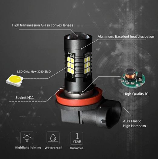2Pcs H8 H11 Led HB4 9006 HB3 9005 Fog Lights Bulb 3030SMD 1200LM 6000K White Car Driving Running Lamp Auto Leds Light 12V 24V