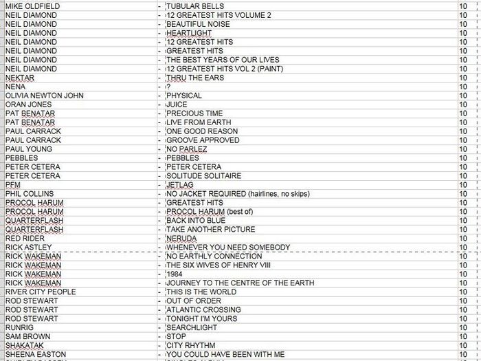 Pentangle - Cruel Sister - Vinyl Record + Hundreds More