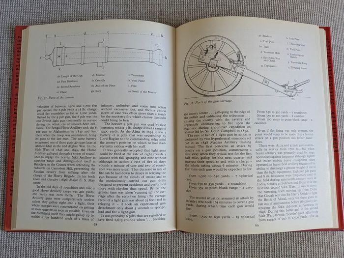 Weapons & Equipment of the Victorian Soldier - Donald Featherstone - 1978