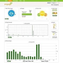 Home Energy Monitoring Kit