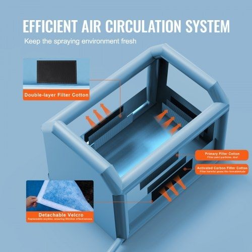 Inflatable Paint Booth, 13.1 x 9.8 x 9 ft/4 x 3 x 2.7 m Inflatable Spray Booth, with 750W Powerful Blower and Air Filter System,