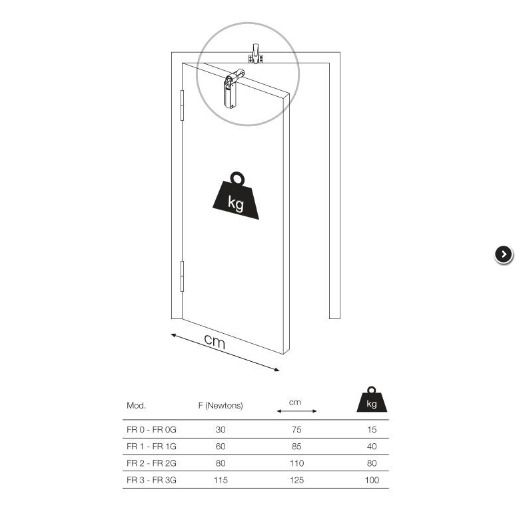 Justor 40Kg Door Brake