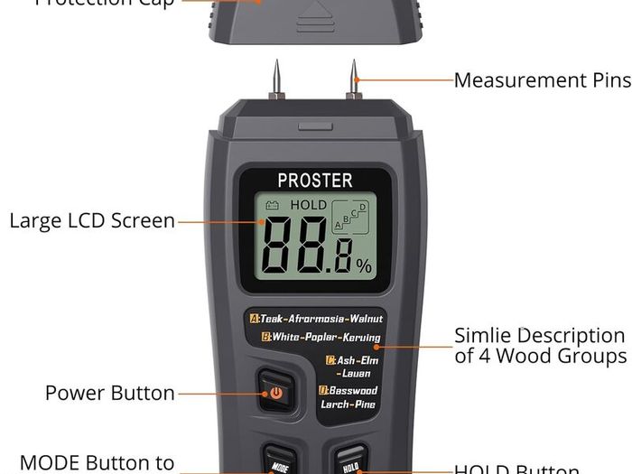 Log Moisture Meter for Log Burner Pin Wood Moisture Meter for Firewood with HD LCD Storage Bag Moisture Detector Damp Detector for Logs Paper Cardboard - (Range 0-99.9%)