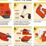 12V Cordless Staple Gun & Brad Nailer Kit Image 6