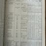 Griffith's Valuation Scariff 1855 Image 4