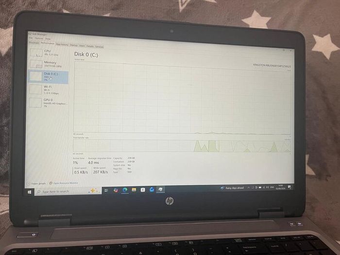 Laptop HP ProBook 650 G2