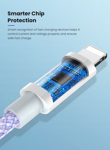 Super Fast Charger Cable For Apple iPhone 15 Plus Pro Type C to Type C Braided