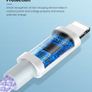 Super Fast Charger Cable For Apple iPhone 15 Plus Pro Type C to Type C Braided Image 4
