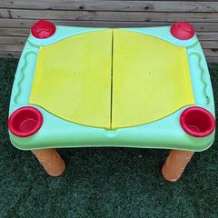 Water table