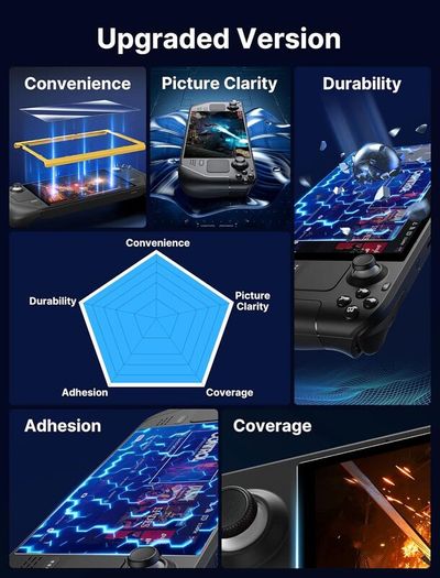 2-Pack Screen Protectors Compatible with Steam Deck, Ultra HD Tempered Glass Protector 9H Hardness Easy to Install with Guiding Frame Scratch Resistant, Come with Toolkits