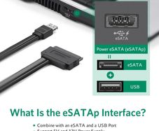 Ugreen Power ESATA (eSATAp) to SATA Cable Dual Power USB 12V 5V Combo to 22 Pin (7Pin + 15Pin) For 2.5"/3.5" HDD/SSD (Brand New/Warranty)
