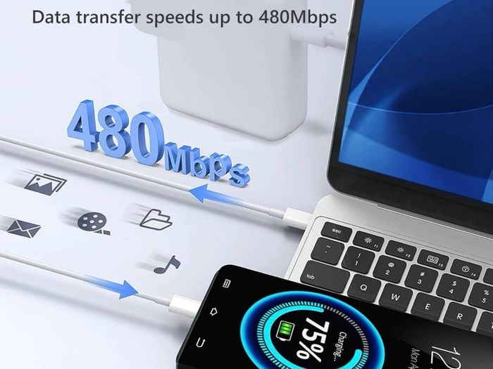 Mac Book Pro Charger USB C 96W, Fast Charger Compatible with MacBook Pro&Air 13'' 14' 15' 16 Inch, iPad 12.9/11 Inch and All USB-C Device, Included USB C to C Cable(6.57ft /2m)