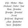 Personalized Phrase frames Image 9