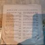 Sousa Gershwin Musical Gems Andre Kostelanetz Philips 7 inch EP Image 2