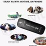 4G LTE Wireless USB Dongle Router 150Mbps High Speed Modem Stick 4G Sim Card Wireless Router Home Office Wireless WiFi Adapter Image 6