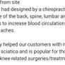 Clix Therapy Back And Knee Pain Relief. Image 2