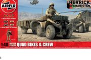 Airfix