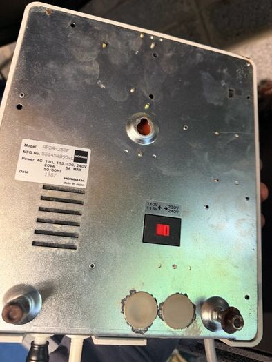 CO2 Meter